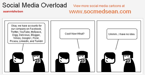 Social Media Cartoon Comic - Social Media Overload