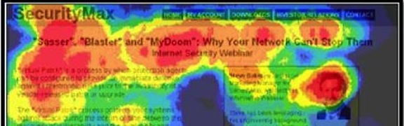 Eye Tracking Heat Map Example