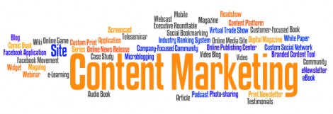 Inbound Marketing Tag Cloud